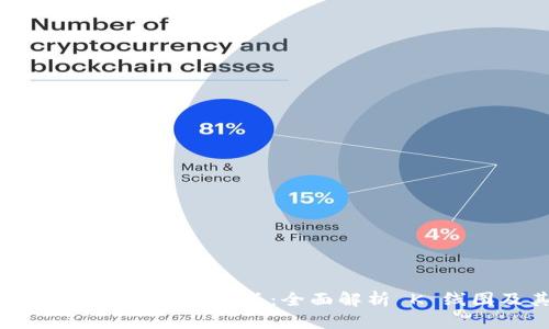 Tokenim 2.0 钱包苹果版:全面解析 K 线图及其应用